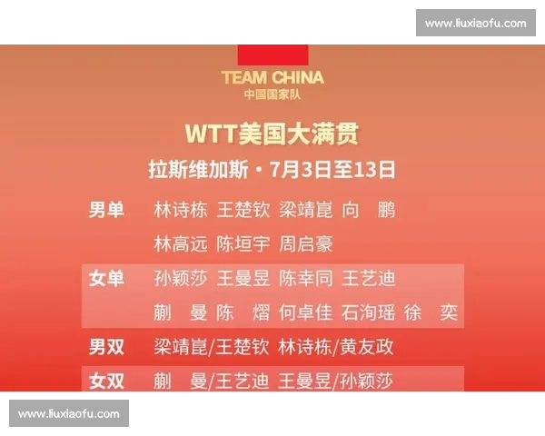 国乒下半年首战 7 月开打！拉斯维加斯大满贯看点全解析